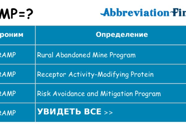 Кракен ссылка тор браузер